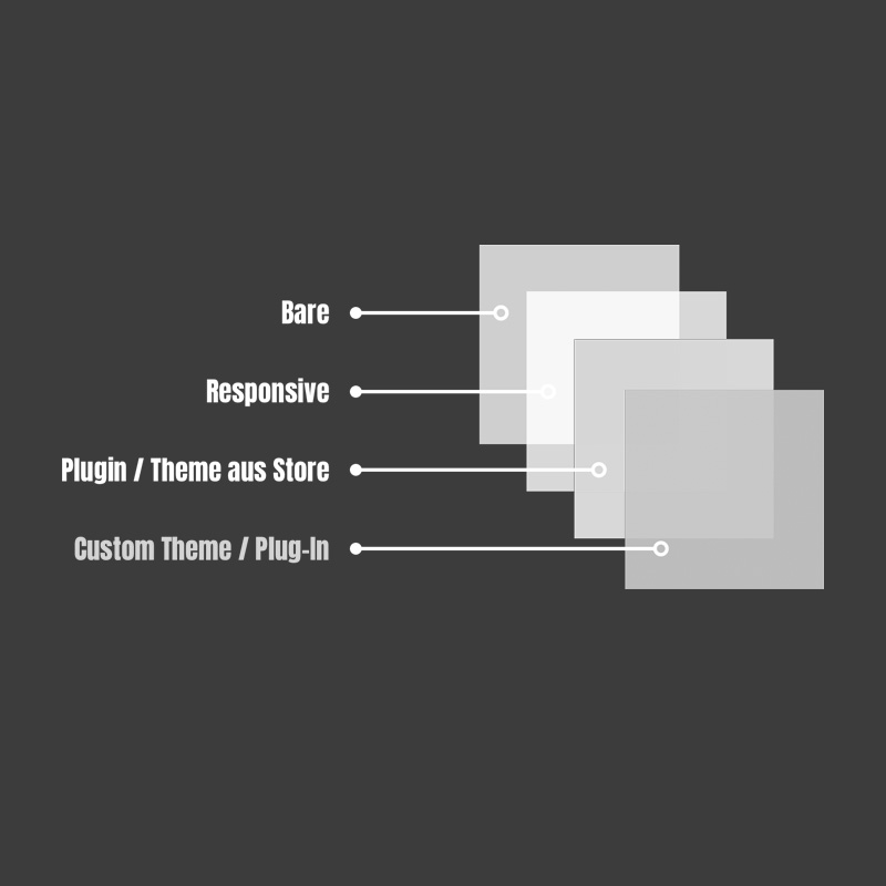 Plug-Ins | mr. pixel